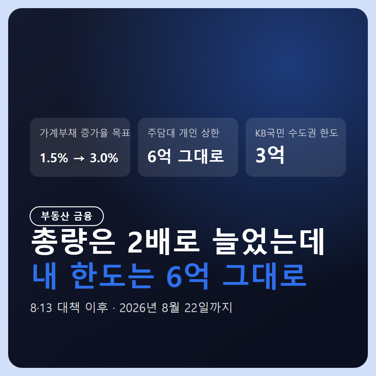 주담대 6억 한도 유지, 총량만 2배: 내 대출한도가 안 바뀌는 이유