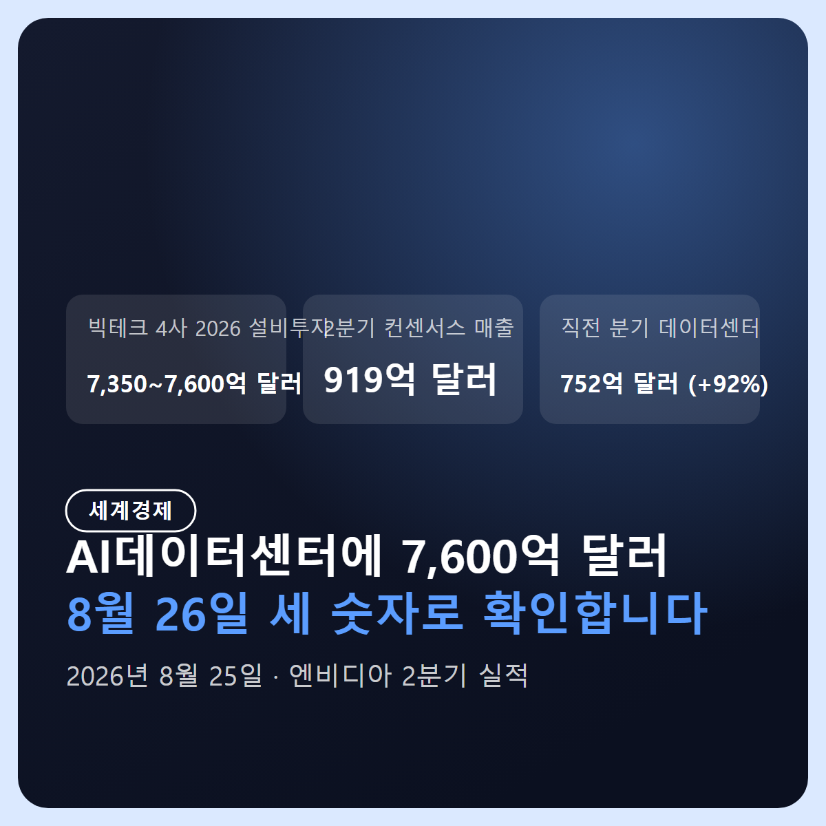 AI데이터센터에 7,600억 달러, 8월 26일 실적에서 볼 숫자 세 개