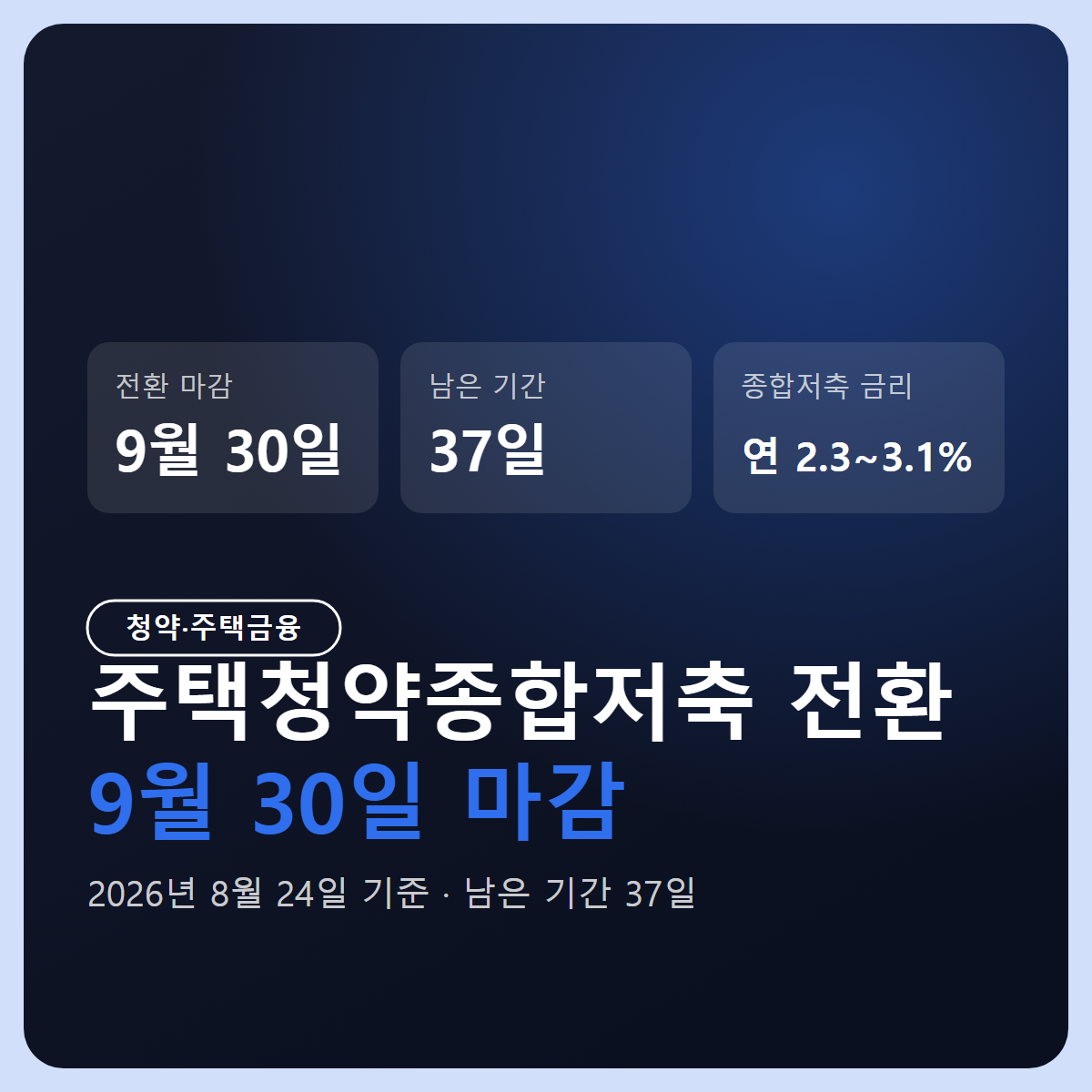 주택청약종합저축 전환 9월 30일 마감: 내 통장은 바꿔야 할까