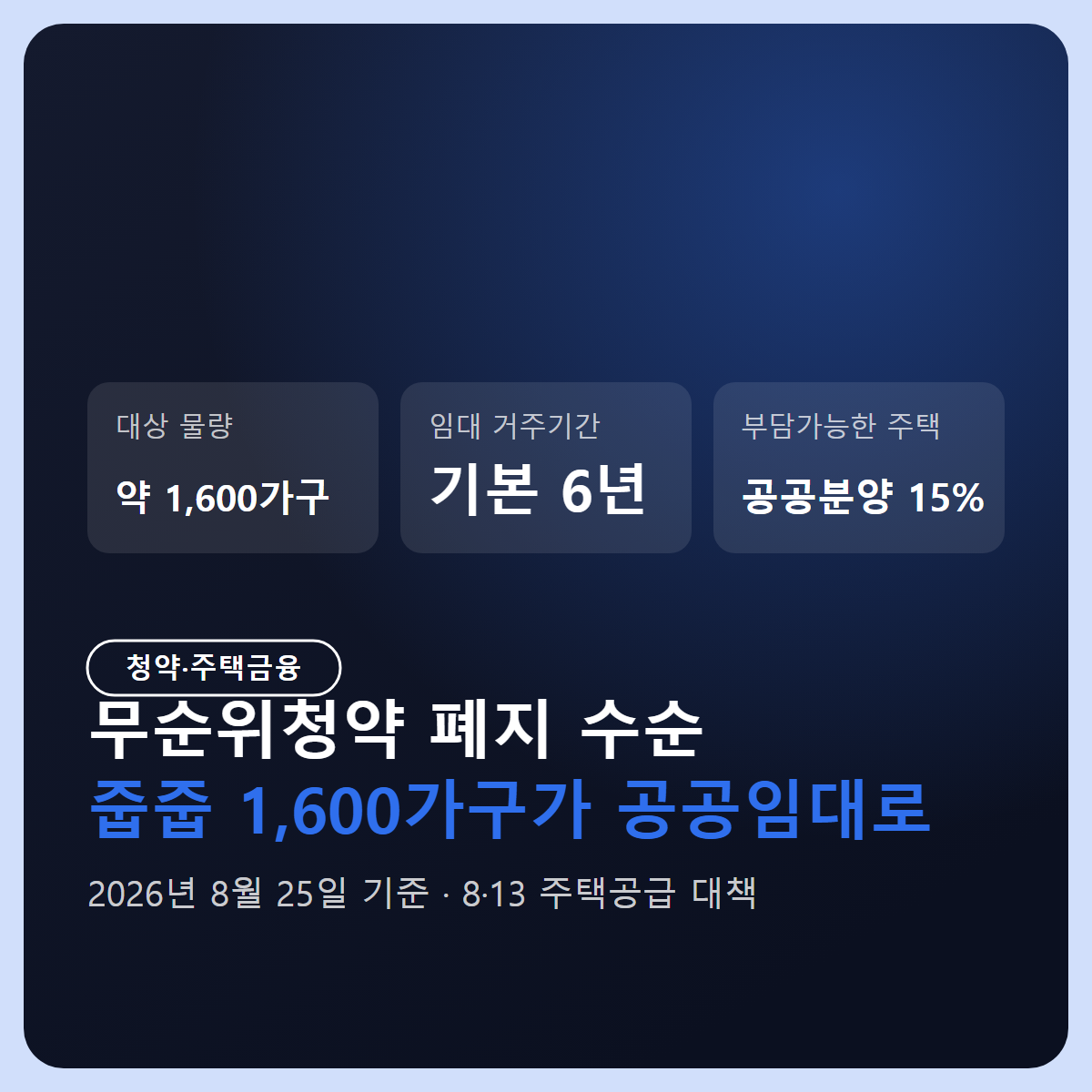 무순위청약 폐지 수순: 줍줍 1,600가구가 공공임대로 넘어갑니다